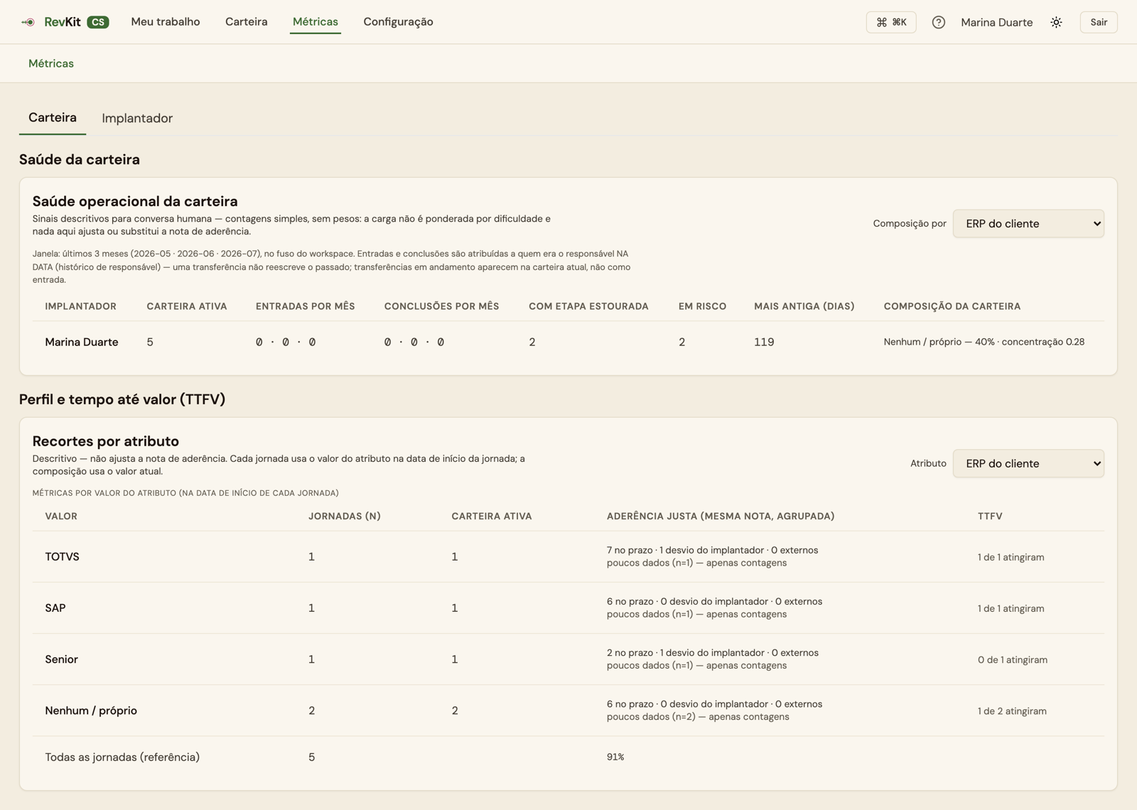 Métricas da carteira no RevKit: saúde do book, aderência justa por atributo e tempo até o primeiro valor