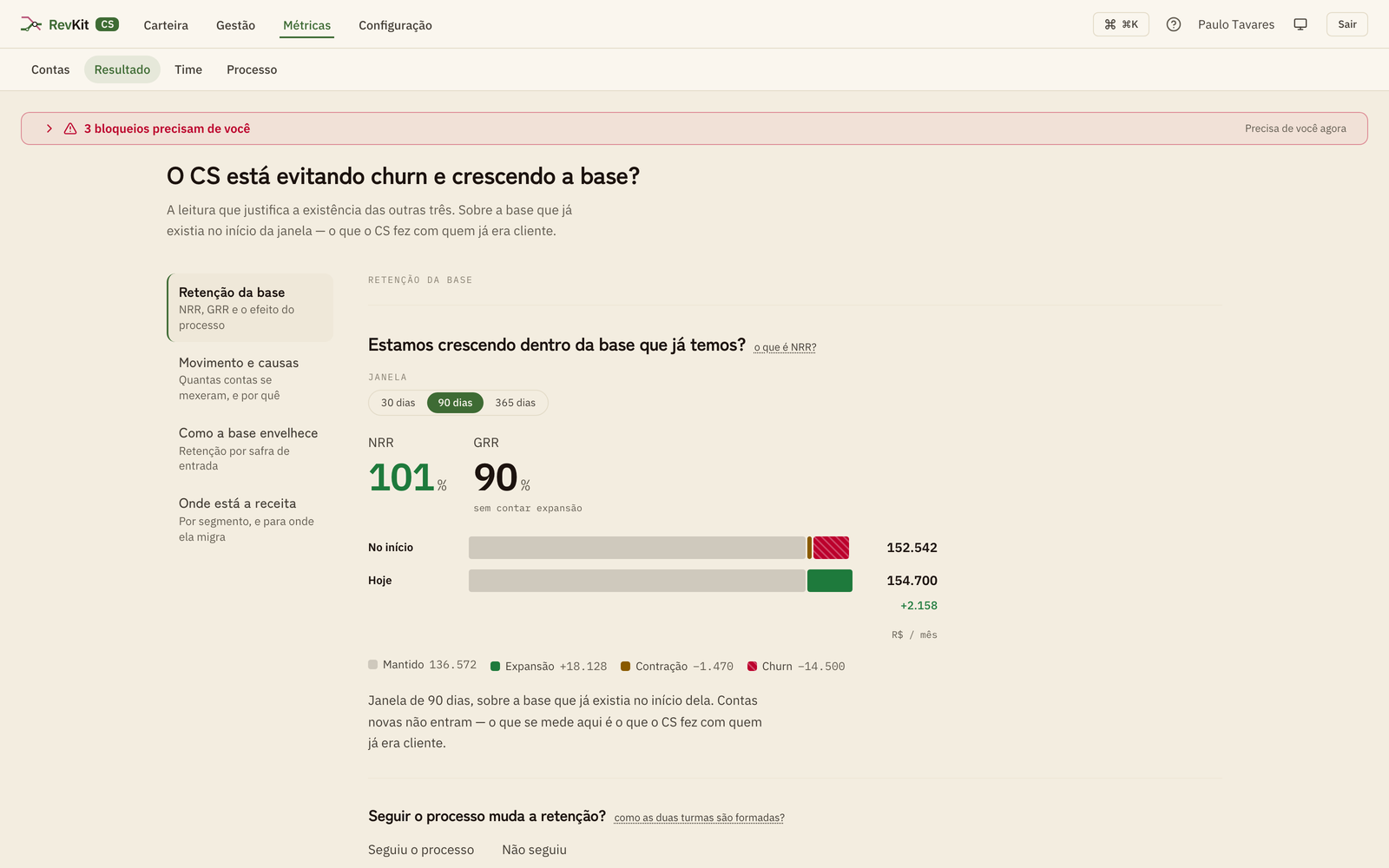 Aba Resultado das métricas do RevKit: NRR e GRR da janela, com o livro no início e o de hoje lado a lado — o que foi mantido, o que expandiu, o que contraiu e o que saiu